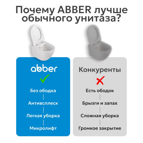 Унитаз ABBER Bequem AC1115P приставной белый с импульсным смывом