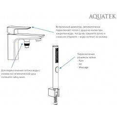 AQ1044CR ВЕГА смеситель врезной на борт ванны на 1 отв.