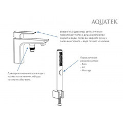 AQ1044MB ВЕГА смеситель врезной на борт ванны на 1 отв., матовый черный