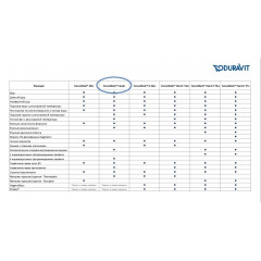 Duravit Starck 3 Унитаз подвесной с ободком 620х370 мм для крышки-биде Sensowash (со склада продаем с 613000012004300 )