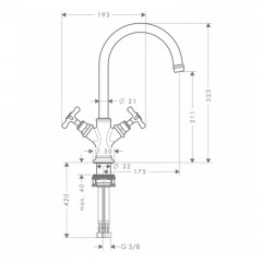 Axor Montreux Смеситель для раковины (2 ручки) с донным клапаном, цвет: хром