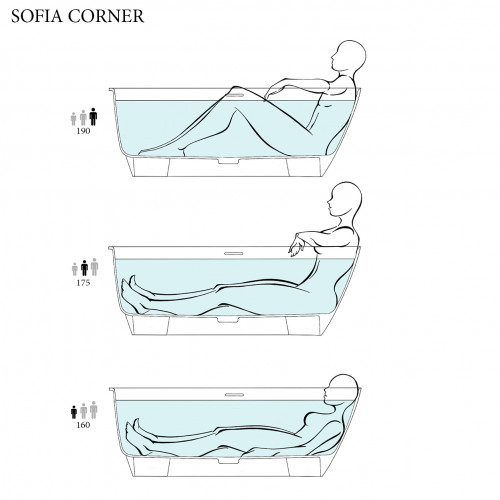 Salini SOFIA Corner L Ванна угловая левая 1700х850х590мм, дон кл "Up&Down", сифон, слив-пер, мат-л: S-Sense, матовый , цвет ванны и фурнитуры RAL