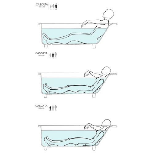 Salini CASCATA KIT Встраиваемая ванна с прямоугольной чашей 1700х700х600 мм, донный клапан "Click-Clack" белый, сифон, ножки, S-Stone, белый матовый