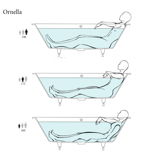Salini ORNELLA AXIS 190 Встраиваемая ванна 1900х900х600мм, прямоугольная ,мат-л: S-Sense, белый матовый (без слива-перелива!)