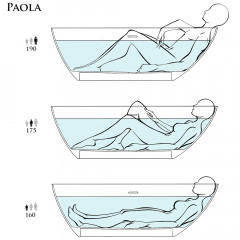 Salini PAOLA Ванна отдельностоящая 1600х770х570 мм, донный клапан "Up&Down", сифон, слив-перелив, мат-л: S-Stone, матовый, белый. Фурнитура: белая.