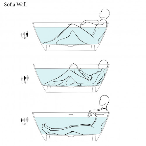 Salini Sofia Wall 160 Ванна пристенная 1600х800х590мм, донный клапан "Up&Down", сифон, слив-перелив, мат-л: S-sense , глянцевый, белый