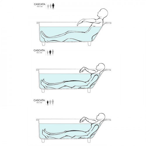 Salini CASCATA KIT Встраиваемая ванна с прямоугольной чашей 1698х750х600мм, ножки, донный клапан "Up&Down", сифон S-Sense, белый глянцевый