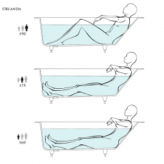 Salini ORLANDA Встраиваемая ванна 1700х750х600 мм, прямоуг. чаша, мат-л: S-Sense, матовый, белый (без слива-перелива!)