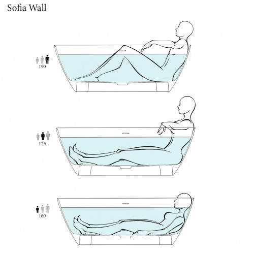 Salini Sofia Wall 160 Ванна пристенная 1600х800х590мм, донный клапан "Up&Down", сифон, слив-перелив, мат-л: S-stone, матовый, белый