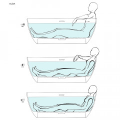 Salini ALDA WALL 170 Ванна пристенная 1700х900х600мм, донный клапан , сифон, слив-перелив, мат-л: S-stone, матовый, белый. Фурнитура: белая.
