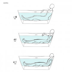 Salini AGATHA Ванна отдельностоящая 1800х800х660мм, донный клапан "Up&Down", сифон, слив-перелив, мат-л: S-Stone, матовый, RAL5014 Фурнитура: RAL5014