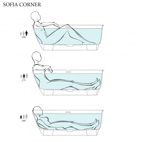 Salini SOFIA Corner R Ванна угловая правая 1700х850х590мм, дон кл "Up&Down"сифон, слив-пер, мат-л: S-Sense, белый глянцевый