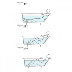 Salini ORNELLA Встраиваемая ванна 1600х700х540мм, овальная чаша, мат-л: S-Sense, матовый, белый (без слива-перелива!)