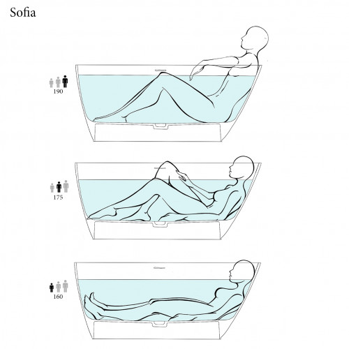Salini SOFIA Ванна отдельностоящая 1500x750x605мм, донный клапан "Up&Down", сифон, слив-перелив, мат-л: S-Stone, матовый , белый. Фурнитура: белая