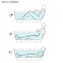 Salini SOFIA Corner L Ванна угловая левая 1700х850х590мм, дон кл "Up&Down, сифон, слив-пер, мат-л: S-Stone, цвет бел мат