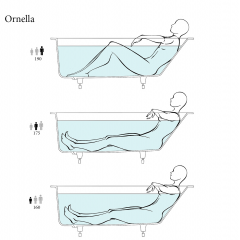 Salini ORNELLA KIT Встраиваемая ванна 1700х700х600мм, овальная чаша, донный клапан, сифон, щелевой слив-перелив, мат-л: S-Stone, матовый, белый