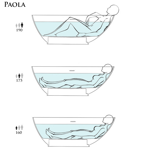 Salini PAOLA In Ванна отдельностоящая 1720х827х578мм, "Up&Down", сифон, слив-перелив, (нужен подиум) S-Sense, глянцевый, белый. Фурнитура: белая.
