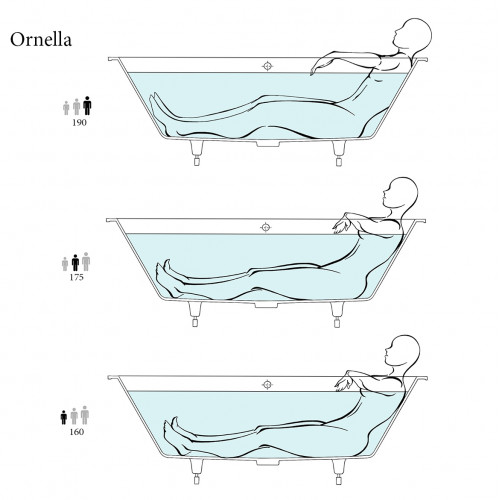 Salini ORNELLA AXIS 180 Встраиваемая ванна 1800х800х600мм, прямоугольная ,мат-л: S-Sense, белый матовый (без слива-перелива!)