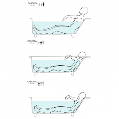 Salini CASCATA KIT Встраиваемая ванна с прямоугольной чашей 1700x700x552 мм, ножки, сифон S-Sense, белый матовый