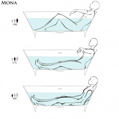 Salini MONA Ванна отдельностоящая 1700×720×585мм, донный клапан "Up&Down", сифон, слив-перелив, мат-л: S-Stone, глянец, RAL2005. Фурнитура: RAL2005