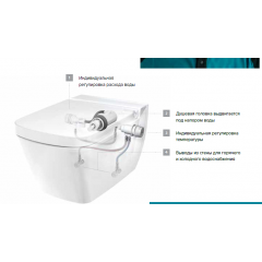 TECEone Унитаз-биде подвесной 540х358х350 мм, комплект крепежей и компл подкл к водоснабжению, цвет белый