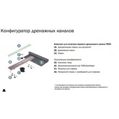 TECE Канал дренажный, 1200 мм.